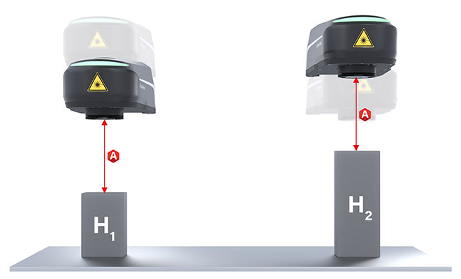 Plugin Auto Focus